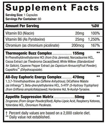 Killer bees by Hyper Genetic Labs- Fat Burner
