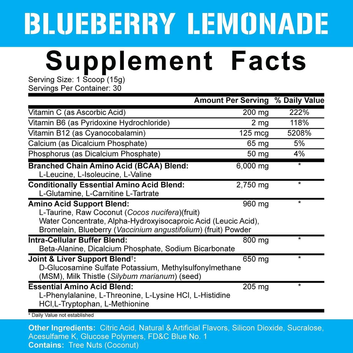 All Day You May Blueberry Lemonade