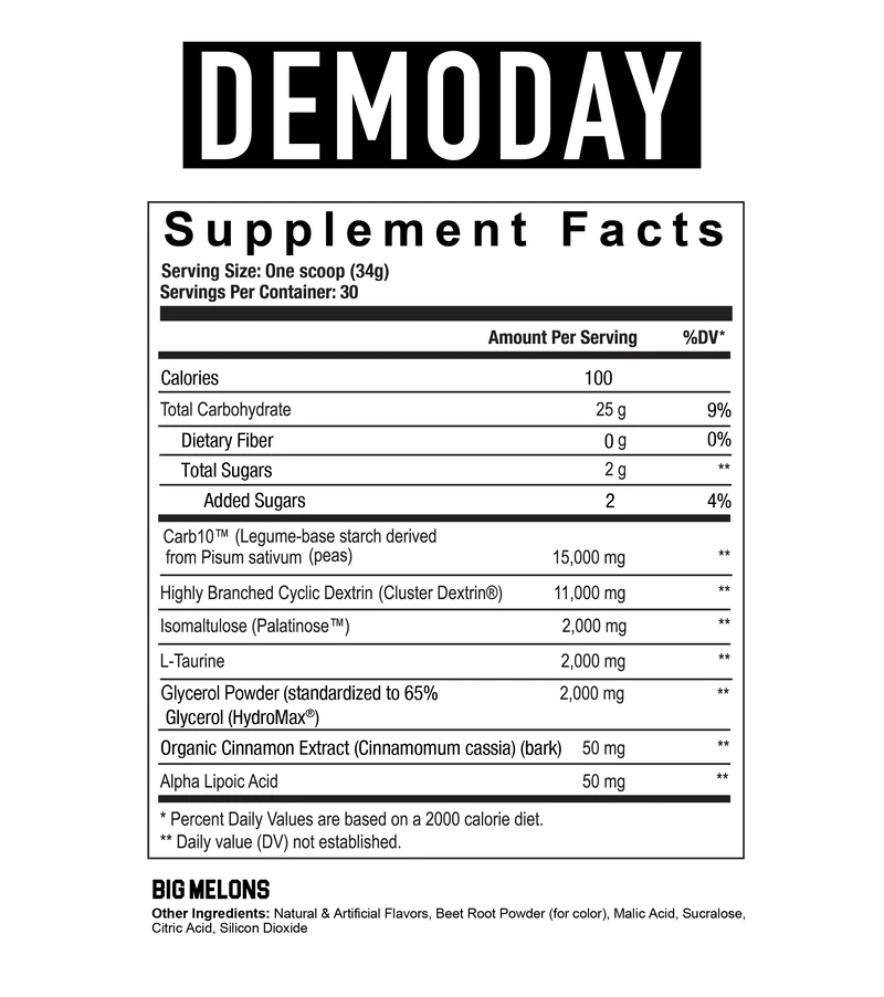 Demo
