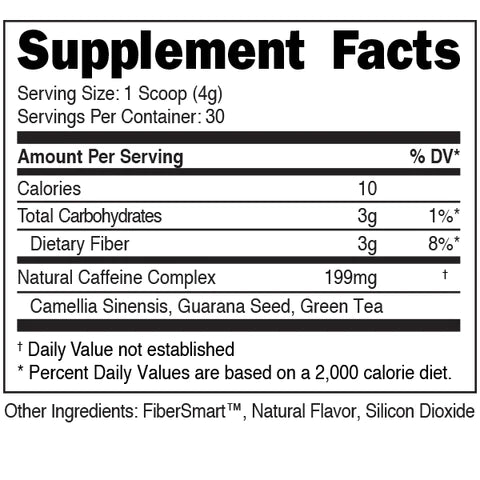 Fiber Stim