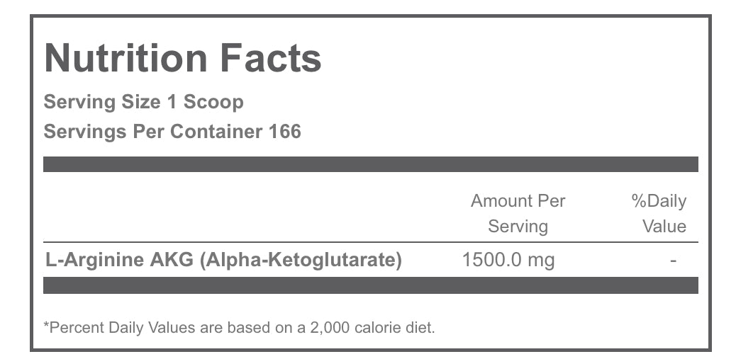 NutraKey