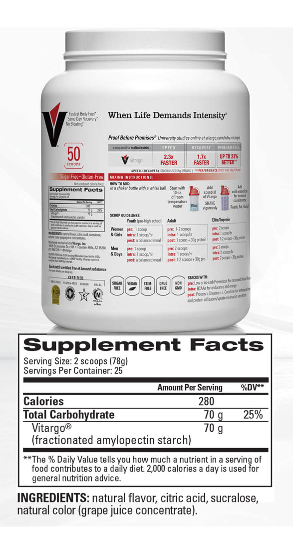 Vitargo Grape