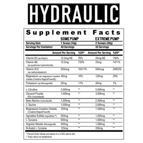 Hydraulic