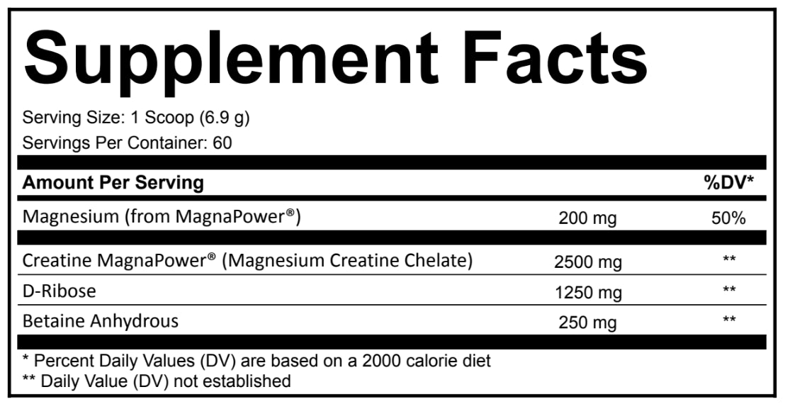 Bio Power