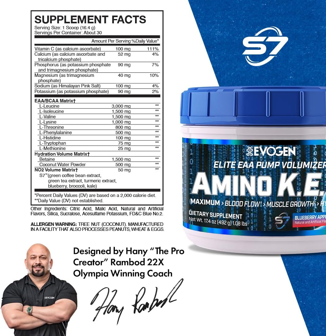 Amino K.E.M